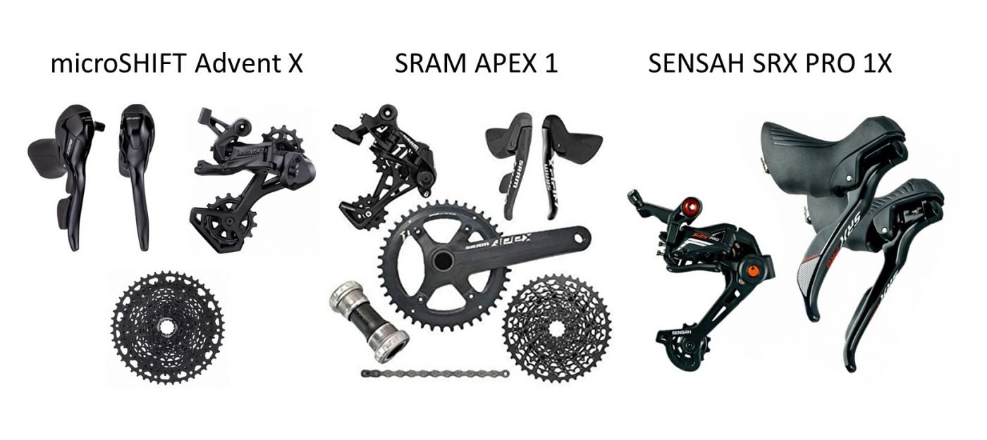 Groupe Complet SHIMANO GRX 820 2x12v 48/31 172.5 11/34 - Dérailleur arrière
